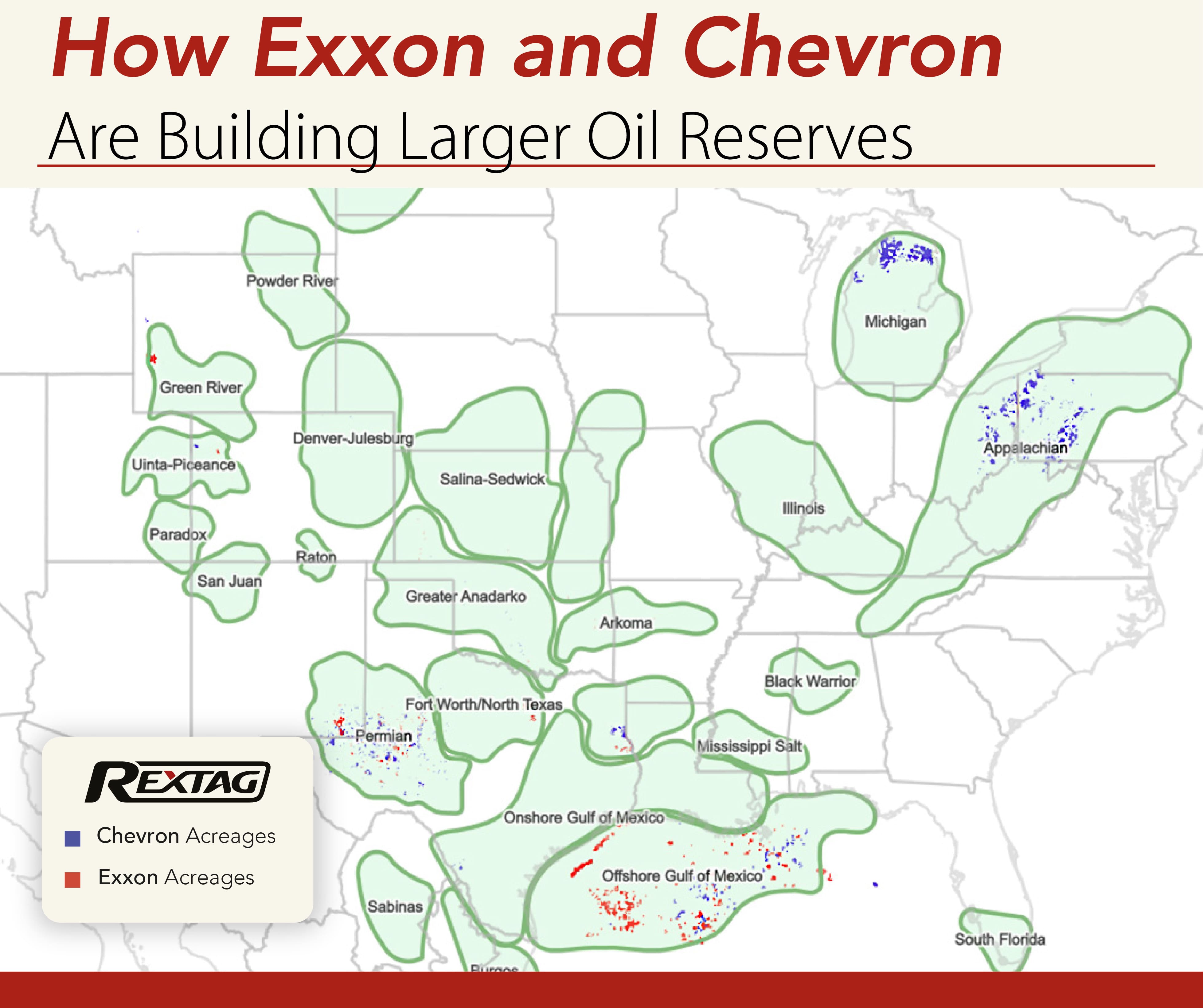 How-Exxon-and-Chevron-Are-Building-Larger-Oil-Reserves